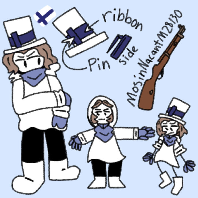 Finnish White Death Custom